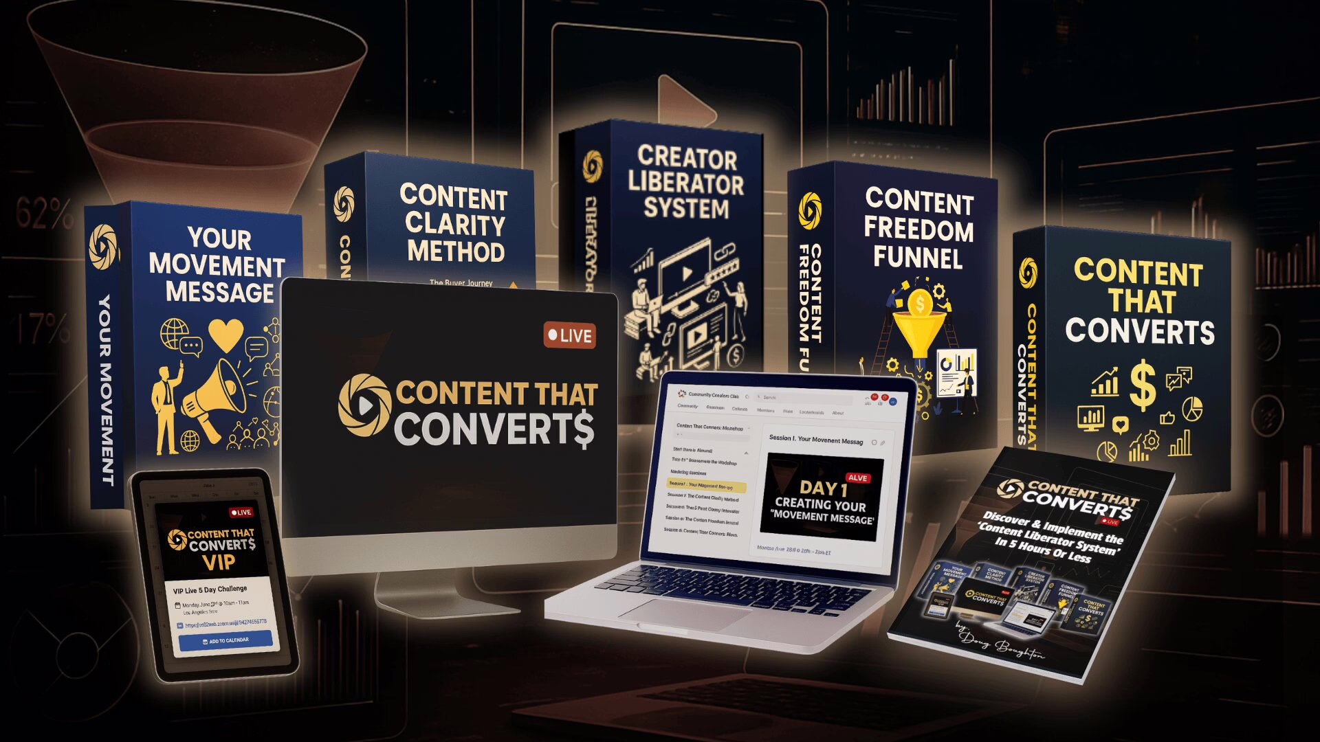 Escape the Content Creation Trap: Unlocking Automated Marketing Success in One Workshop