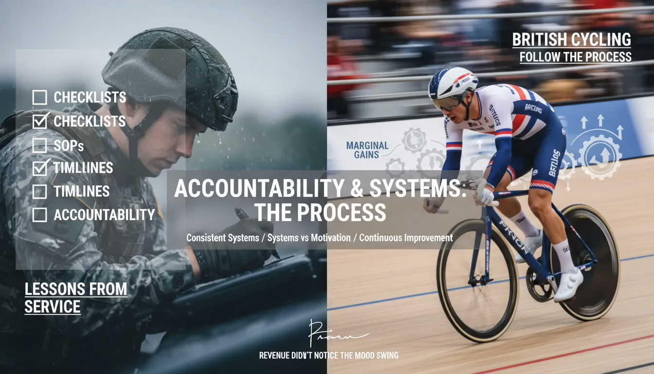 3) How I Build Systems — Practical Steps I Use