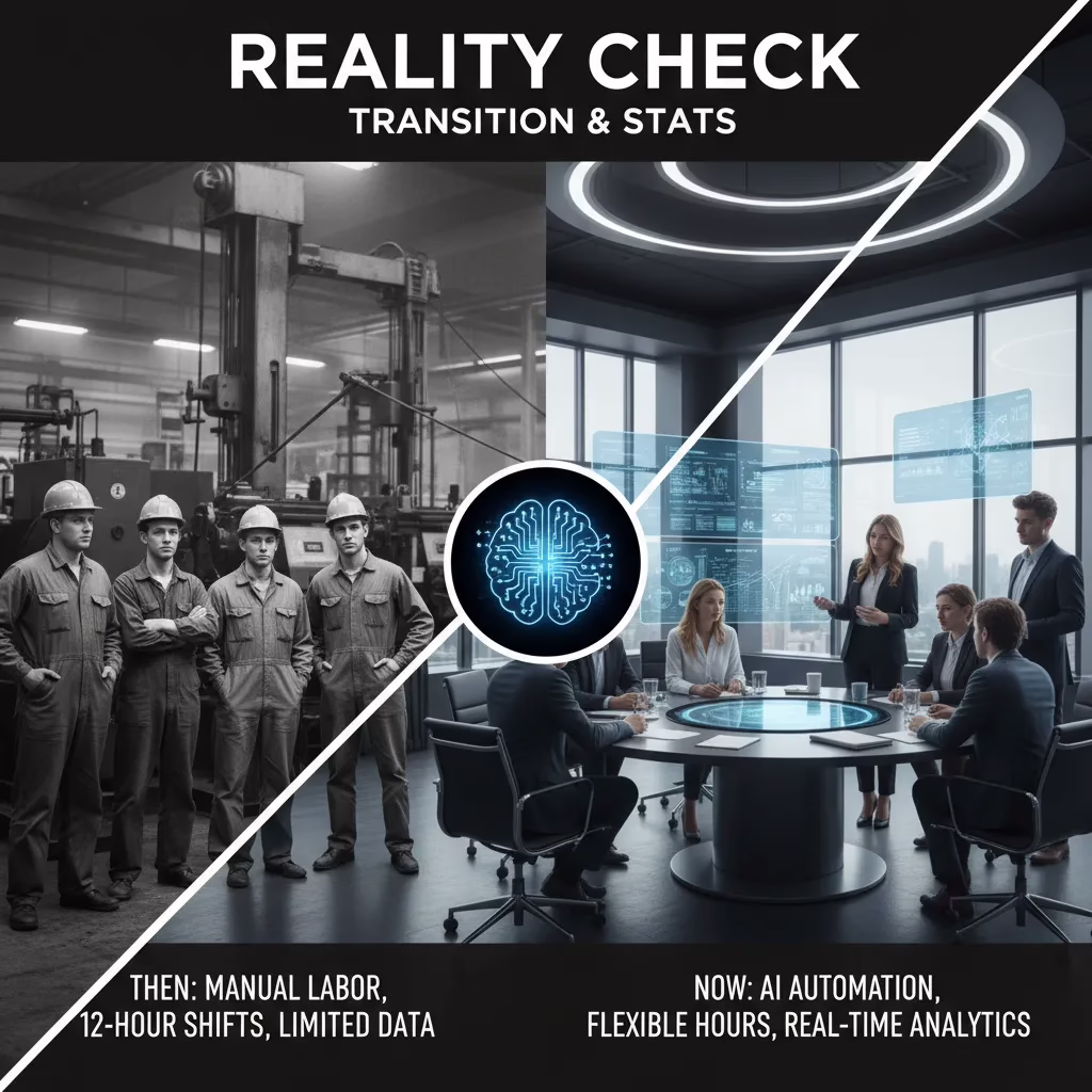 Rebuilding Income Without Hype (Small Wins, Real Money)