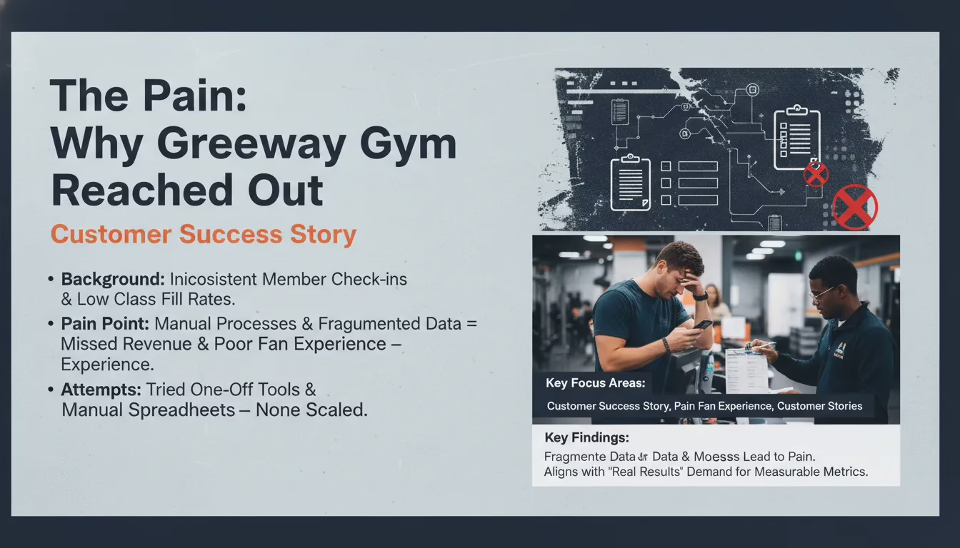 2) The Three Actions: What We Did Together (Why It Works)